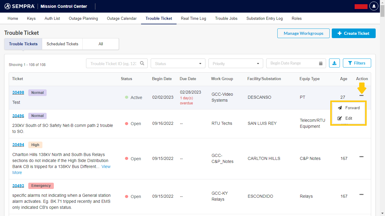 Trouble Ticket Action